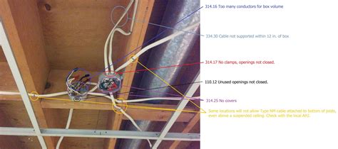 can you have a junction box in a wall|drywall mounted junction box.